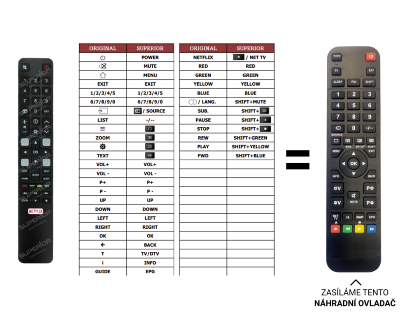 TCL 40ES561 náhradný diaľkový ovládač iného vzhľadu