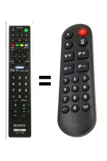 Sony RM-ED049 náhradný diaľkový ovládač pre seniorov