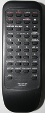 Zamienny pilot do Panasonic / Technics EUR644377