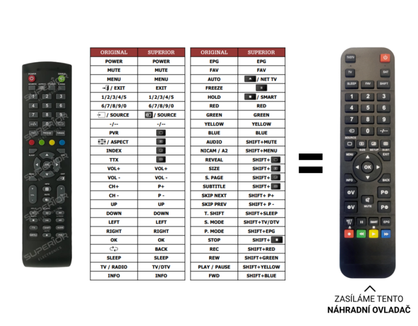 VOX 32DSA311B, 32YD200 replacement remote control of a different appearance