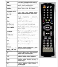 MASCOM MC2600HD -IRCI Replacement Remote Contro