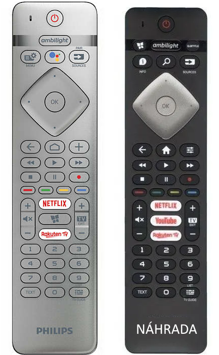 Philips 996599002217 náhradný diaľkový ovládač rovnakého vzhľadu