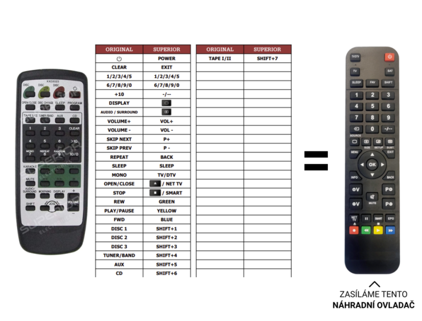 Pioneer XXD3023 replacement remote control of a different appearance