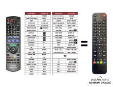 Panasonic DMR-EH58, DMR-EH68 náhradní dálkový ovladač jiného vzhledu