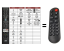 JVC LT-40VRF345I, RM-C3619 replacement remote control for seniors