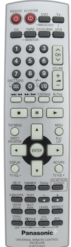 Panasonic EUR7722KB0, EUR7722KC0 nadomestni daljinski upravljalnik.