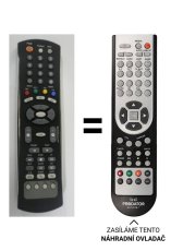 HomeCast MC 2100 HDCI USB Replacement Remote Control