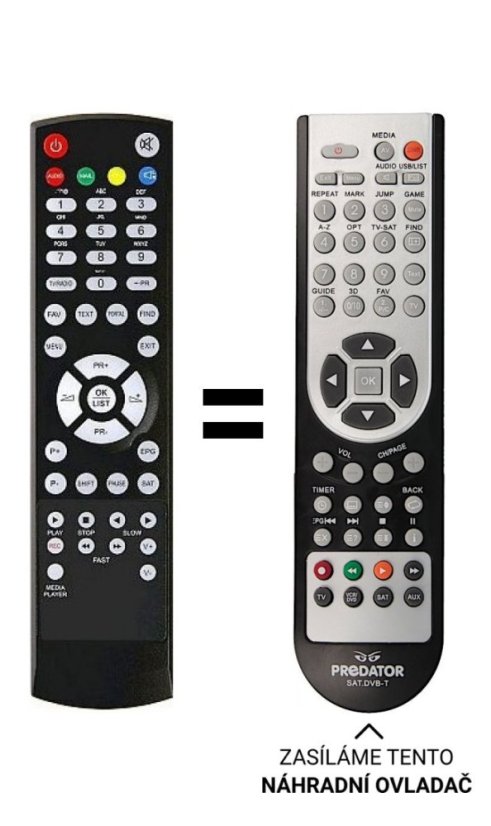 Synaps ZR3000 Replacement Remote Control