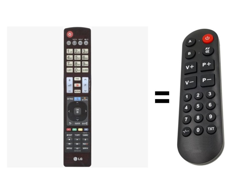 LG AKB73615303, AKB74115504 náhradní dálkový ovladač pro seniory