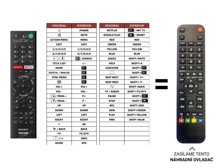 Sony KD-55XD7005 replacement remote control of a different appearance