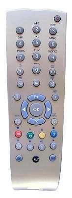Grundig TP2 replacement remote control with the same description