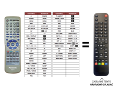 Panasonic N2QAKB000044 (VCR) replacement remote control of a different appearance