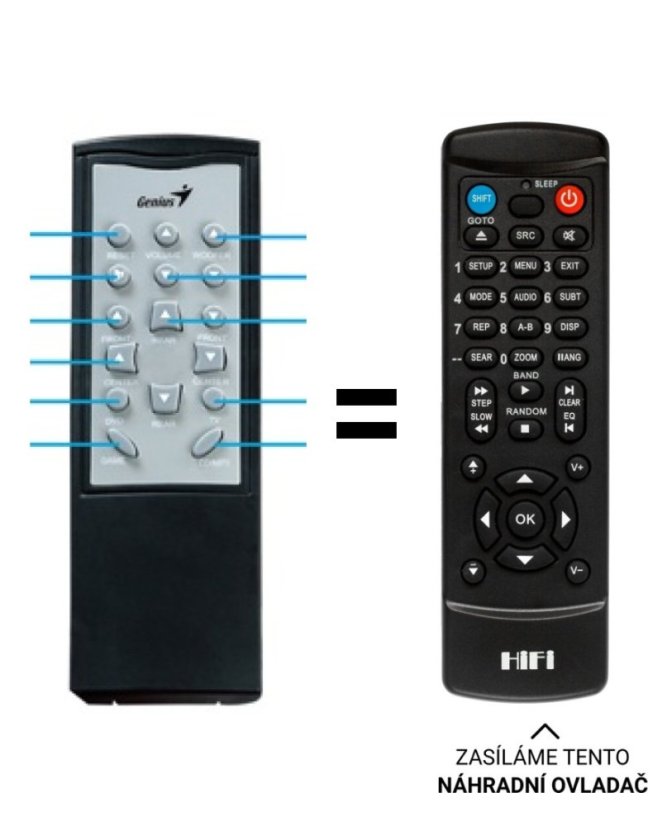 Genius SW-HF 5.1 5050 replacement remote control of a different appearance.