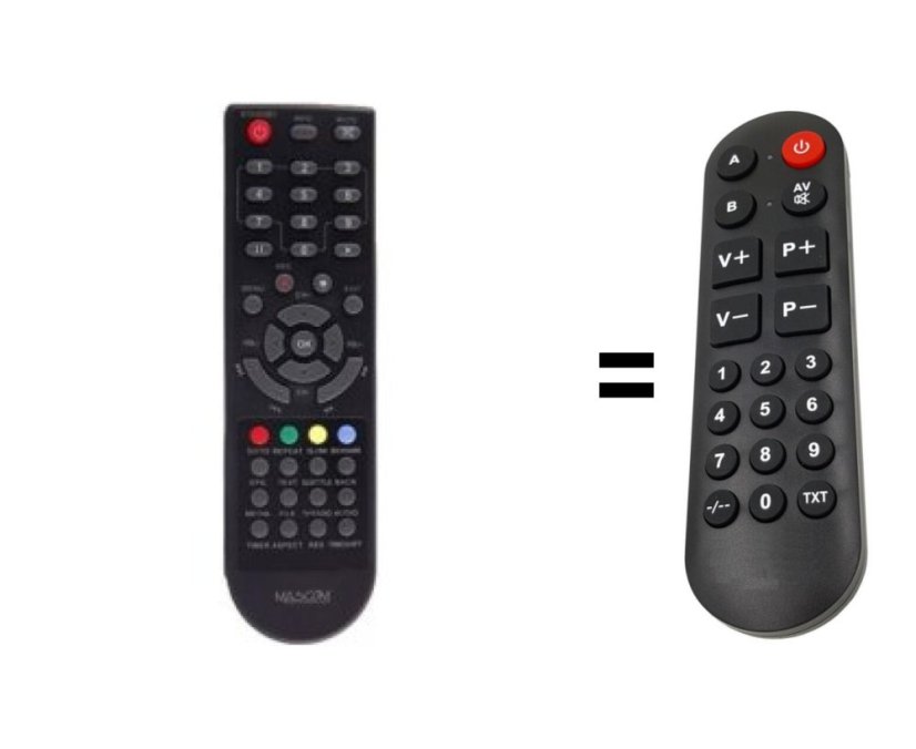 Mascom MC2200, MC2201, MC-2200, MC-2201 náhradný diaľkový ovládač pre seniorov