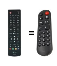 LG AKB74915324 náhradní dálkový ovladač pro seniory