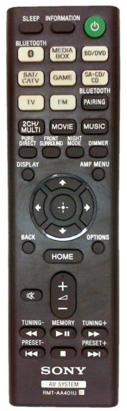 Sony Str-DH590, STR-DH790 Pôvodné diaľkové ovládanie