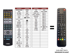Yamaha RX-V550 replacement remote control of a different look
