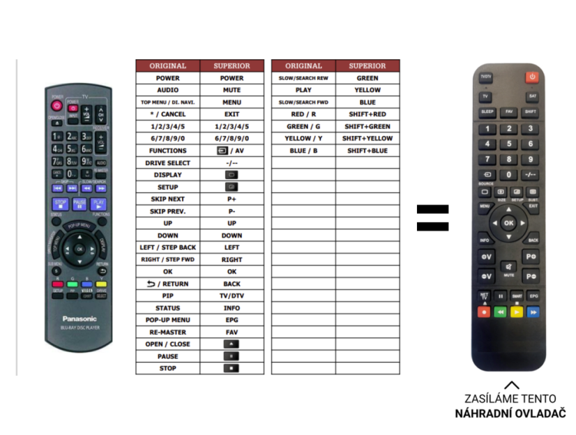 Panasonic DMP-BD80 náhradní dálkový ovladač jiného vzhledu