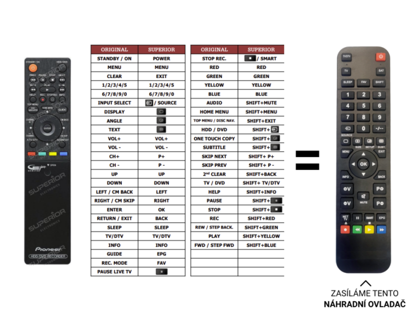 Pioneer DVR-LX60D replacement remote control of a different appearance