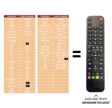 Panasonic EUR511268 náhradní dálkový ovladač jiného vzhledu