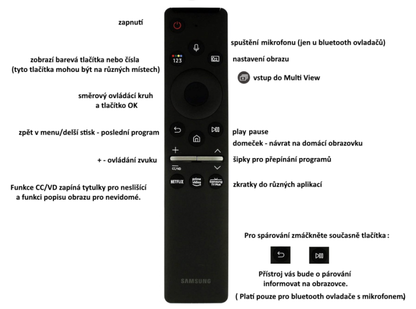 Samsung BN59-01385M original remote control, black