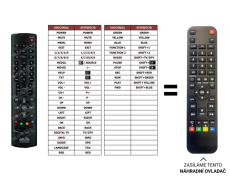 Albis Technologies SCENEGATE-8000 replacement remote control with a different look