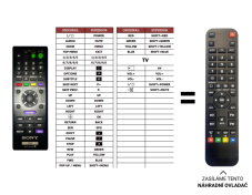 Sony BDP-S280 replacement remote control of a different look