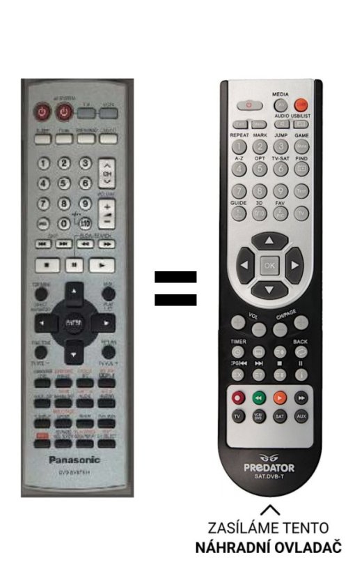 Panasonic EUR7623x40 Replacement Remote Control