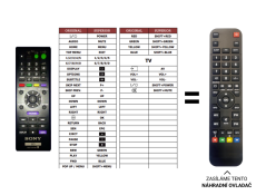 Sony BDP-S4100 náhradní dálkový ovladač jiného vzhledu