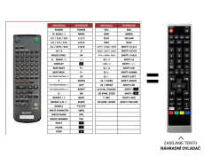 Sony MDS-E11, MDS-JE500, MDS-JE510 náhradní dálkový ovladač jiného vzhledu