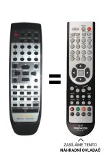 Panasonic EUR7702260 Náhradné diaľkové ovládanie iného vzhľadu