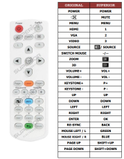 Optoma 5041846800, IR1304L replacement remote control