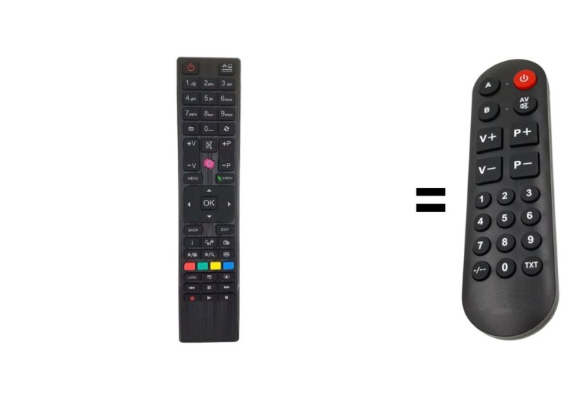 Gogen TVF22P202T náhradní dálkový ovladač pro seniory