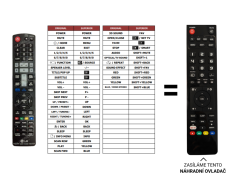 LG AKB73775603, AKB73775602 náhradní dálkový ovladač jiného vzhledu