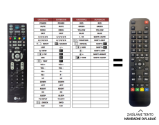 LG 26LC2R(TV) náhradní dálkový ovladač jiného vzhledu