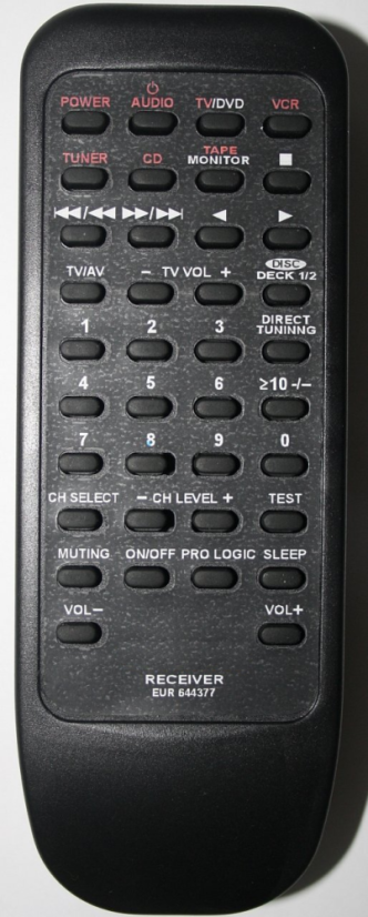 Zamienny pilot do Panasonic / Technics EUR644377