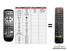 Technics EUR647139 replacement remote control of another appearance