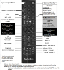 Technisat TAREO32, TAREO40 original remote control