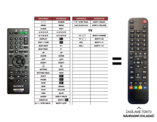 Sony DVP-SR700H replacement remote control of a different appearance