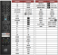 JVC LT-40VRF345I, RM-C3619 replacement remote control for seniors