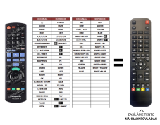 Panasonic DMR-BCT760 náhradní dálkový ovladač jiného vzhledu
