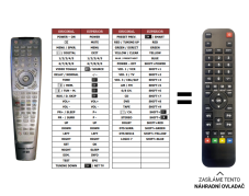 Harman Kardon AVR137, AVR132 replacement remote control of a different appearance