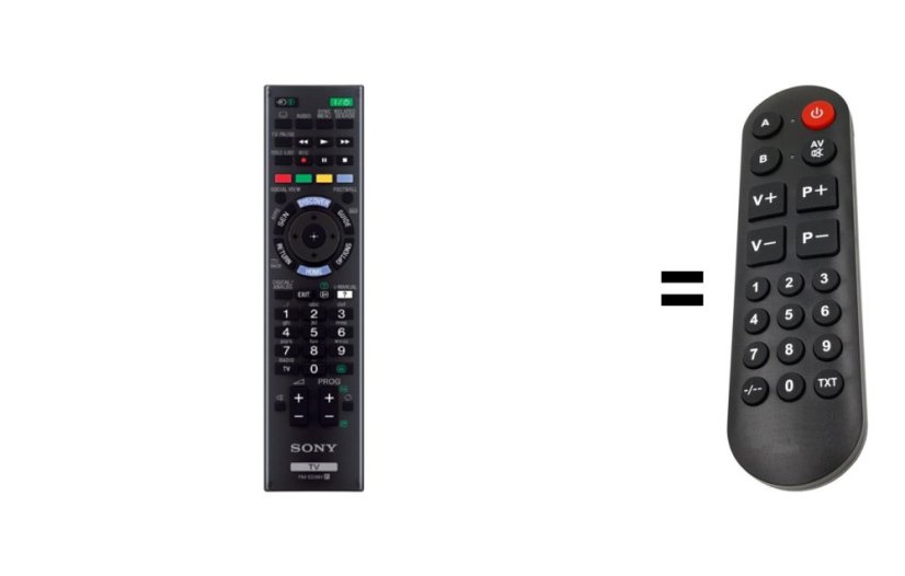 Sony KDL-42W705B náhradný diaľkový ovládač pre seniorov