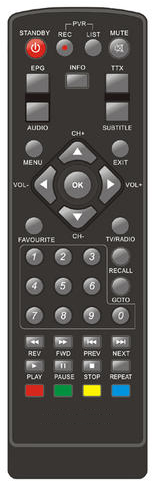 Gen / Hyundai DVB4H631PVR Originálne diaľkové ovládanie