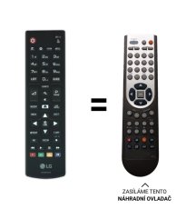 LG AKB75095335 Náhradné diaľkové ovládanie iného vzhľadu