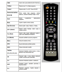 MASCOM MC2600HD -IRCI Replacement Remote Contro