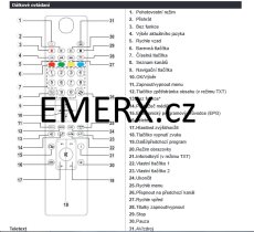 Finlux, Gogen, JVC, Telefunken RC4800 nahradenie diaľkového ovládania iného vzhľadu