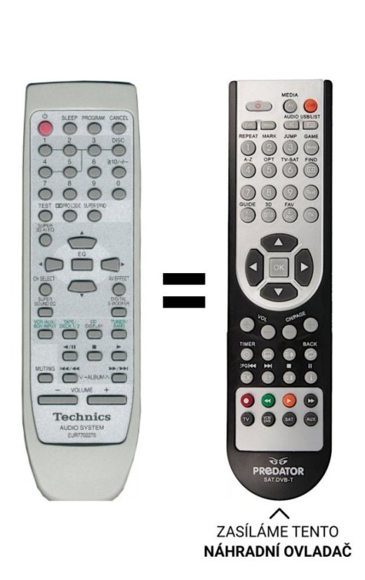 Technics EUR7702270 Replacement Remote Control.