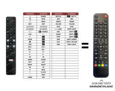 TCL 32S615 replacement remote control of a different appearance