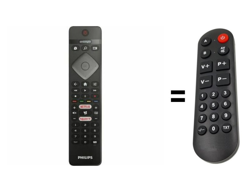 Philips 996599001511 náhradný diaľkový ovládač pre seniorov